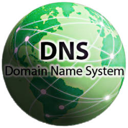 DNS-сервер — как это работает